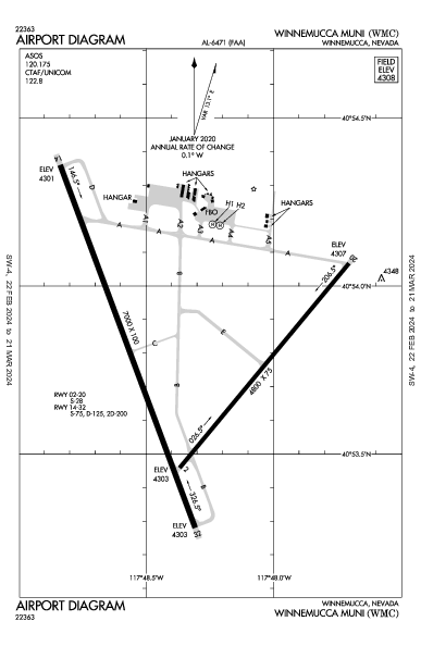 Winnemucca Muni Winnemucca, NV (KWMC): AIRPORT DIAGRAM (APD)