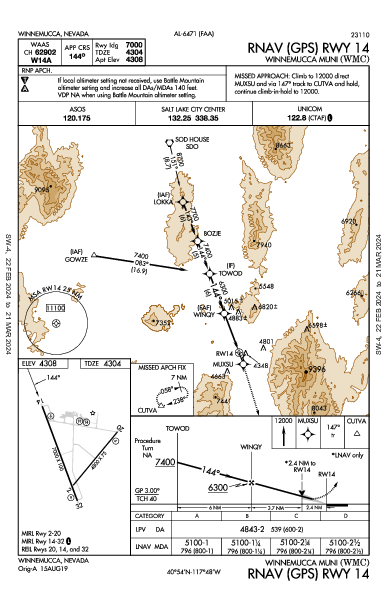 Winnemucca Muni Winnemucca, NV (KWMC): RNAV (GPS) RWY 14 (IAP)
