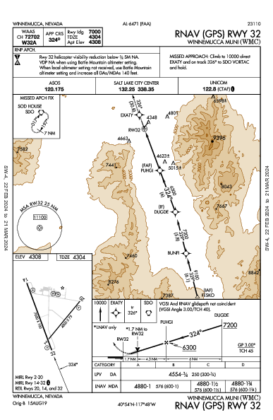 Winnemucca Muni Winnemucca, NV (KWMC): RNAV (GPS) RWY 32 (IAP)