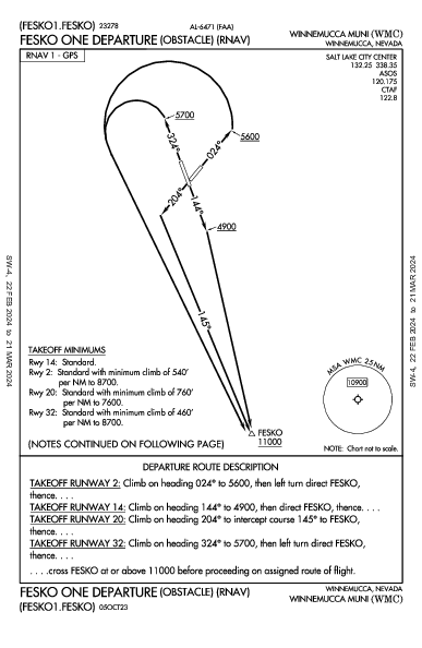 Winnemucca Muni Winnemucca, NV (KWMC): FESKO ONE (OBSTACLE) (RNAV) (ODP)