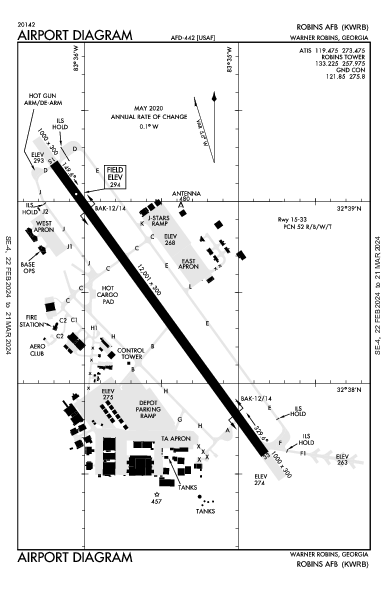 Robins Afb Warner Robins, GA (KWRB): AIRPORT DIAGRAM (APD)