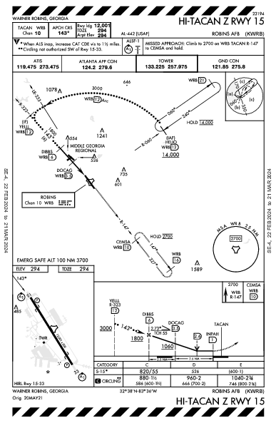 Robins Afb Warner Robins, GA (KWRB): HI-TACAN Z RWY 15 (IAP)