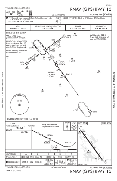 Robins Afb Warner Robins, GA (KWRB): RNAV (GPS) RWY 15 (IAP)