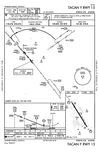 Robins Afb Warner Robins, GA (KWRB): TACAN Y RWY 15 (IAP)