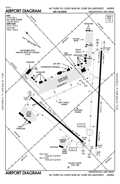 Mc Guire Fld (Joint Base Mc Guire Dix Lakehurst) Wrightstown, NJ (KWRI): AIRPORT DIAGRAM (APD)