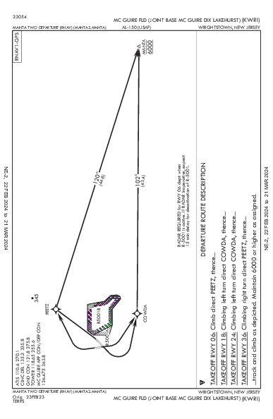 Mc Guire Fld (Joint Base Mc Guire Dix Lakehurst) Wrightstown, NJ (KWRI): MANTA TWO (RNAV) (DP)