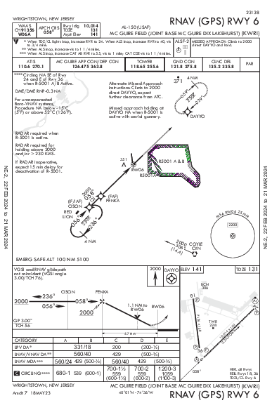 Mc Guire Fld (Joint Base Mc Guire Dix Lakehurst) Wrightstown, NJ (KWRI): RNAV (GPS) RWY 06 (IAP)