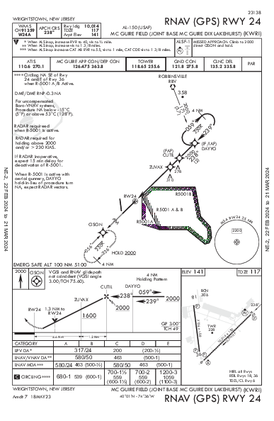 Mc Guire Fld (Joint Base Mc Guire Dix Lakehurst) Wrightstown, NJ (KWRI): RNAV (GPS) RWY 24 (IAP)