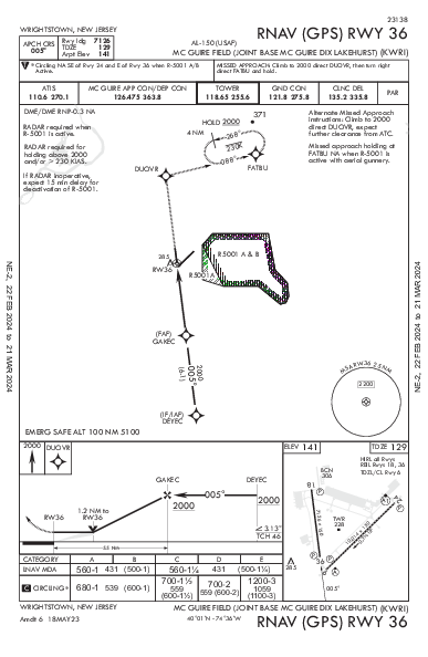 Mc Guire Fld (Joint Base Mc Guire Dix Lakehurst) Wrightstown, NJ (KWRI): RNAV (GPS) RWY 36 (IAP)