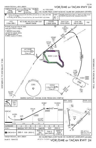 Mc Guire Fld (Joint Base Mc Guire Dix Lakehurst) Wrightstown, NJ (KWRI): VOR/DME OR TACAN RWY 24 (IAP)