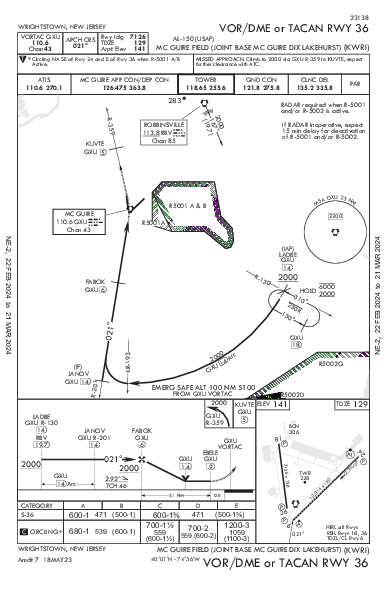 Mc Guire Fld (Joint Base Mc Guire Dix Lakehurst) Wrightstown, NJ (KWRI): VOR/DME OR TACAN RWY 36 (IAP)