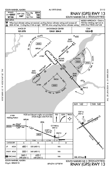 South Naknek Nr 2 South Naknek, AK (PFWS): RNAV (GPS) RWY 13 (IAP)