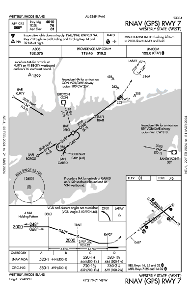 Westerly State Westerly, RI (KWST): RNAV (GPS) RWY 07 (IAP)