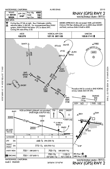 Watsonville Muni Watsonville, CA (KWVI): RNAV (GPS) RWY 02 (IAP)