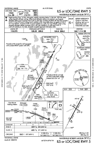 Waterville Rgnl Waterville, ME (KWVL): ILS OR LOC/DME RWY 05 (IAP)