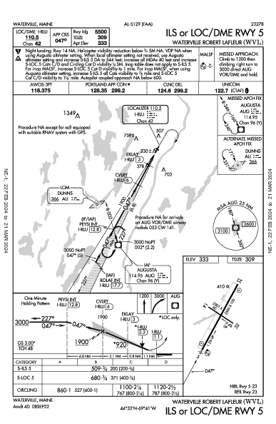 Waterville Robert Lafleur Waterville, ME (KWVL): ILS OR LOC/DME RWY 05 (IAP)
