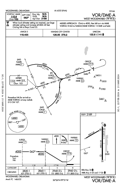 West Woodward Woodward, OK (KWWR): VOR/DME-A (IAP)