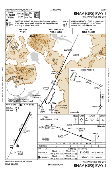 Yellowstone West Yellowstone, MT (KWYS): RNAV (GPS) RWY 01 (IAP)