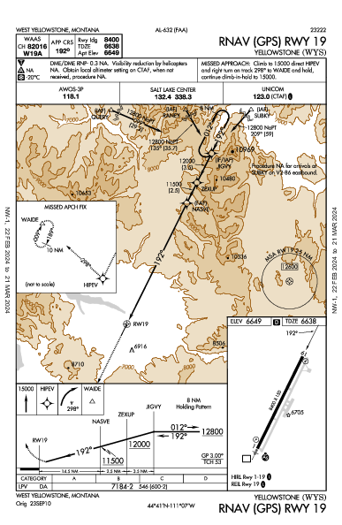 Yellowstone West Yellowstone, MT (KWYS): RNAV (GPS) RWY 19 (IAP)