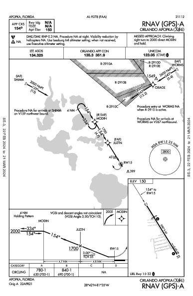 Orlando Apopka Apopka, FL (X04): RNAV (GPS)-A (IAP)