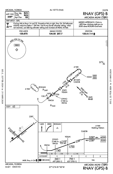 Arcadia Muni Arcadia, FL (X06): RNAV (GPS)-B (IAP)
