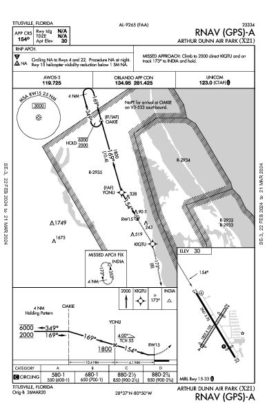 Arthur Dunn Air Park Titusville, FL (X21): RNAV (GPS)-A (IAP)