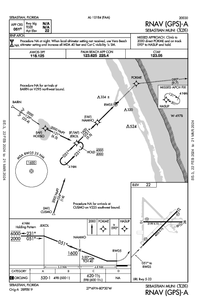 Sebastian Muni Sebastian, FL (X26): RNAV (GPS)-A (IAP)