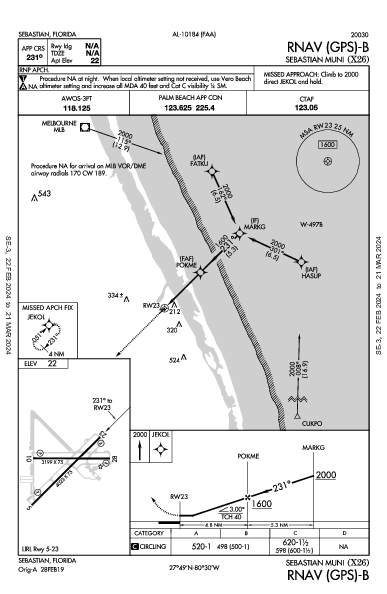 Sebastian Muni Sebastian, FL (X26): RNAV (GPS)-B (IAP)