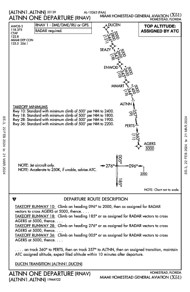 Miami Homestead General Aviation Homestead, FL (X51): ALTNN ONE (RNAV) (DP)