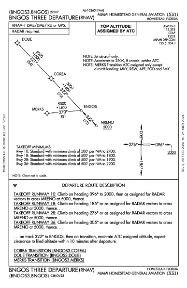 Miami Homestead General Aviation Homestead, FL (X51): BNGOS THREE (RNAV) (DP)