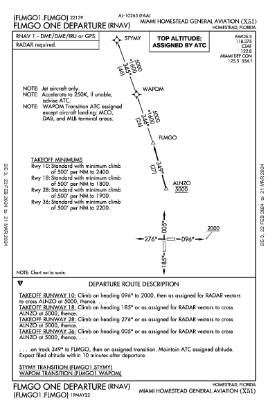 Miami Homestead General Aviation Homestead, FL (X51): FLMGO ONE (RNAV) (DP)