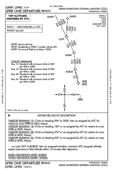 Miami Homestead General Aviation Homestead, FL (X51): LIFRR ONE (RNAV) (DP)