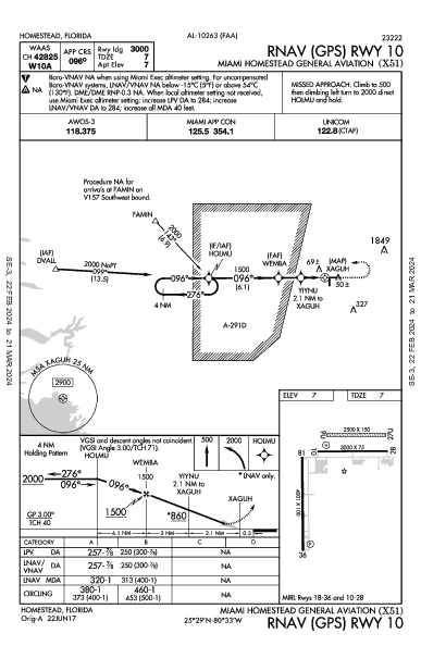 Miami Homestead General Aviation Homestead, FL (X51): RNAV (GPS) RWY 10 (IAP)