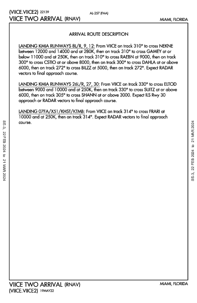 Miami Homestead General Aviation Homestead, FL (X51): VIICE TWO (RNAV) (STAR)