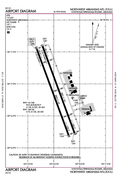 Northwest Arkansas Ntl Fayetteville/Springdale/Rogers, AR (KXNA): AIRPORT DIAGRAM (APD)