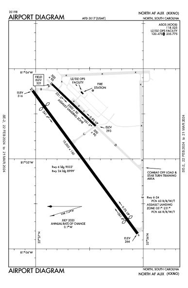 North Af Aux North, SC (KXNO): AIRPORT DIAGRAM (APD)