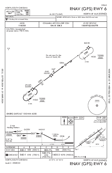 North Af Aux North, SC (KXNO): RNAV (GPS) RWY 06 (IAP)