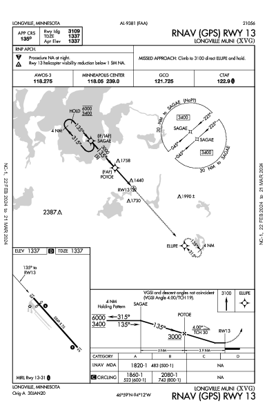 Longville Muni Longville, MN (KXVG): RNAV (GPS) RWY 13 (IAP)