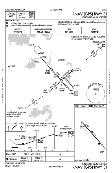 Longville Muni Longville, MN (KXVG): RNAV (GPS) RWY 31 (IAP)