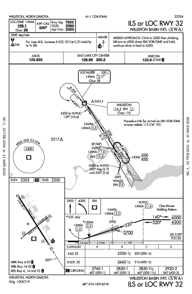 Williston Basin International Airport Williston, ND (KXWA): ILS OR LOC RWY 32 (IAP)