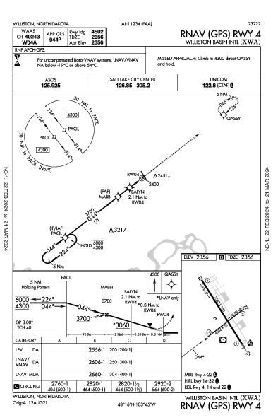 Williston Basin International Airport Williston, ND (KXWA): RNAV (GPS) RWY 04 (IAP)