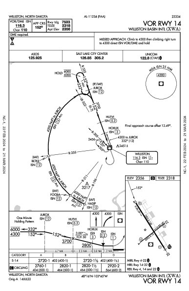 Williston Basin International Airport Williston, ND (KXWA): VOR RWY 14 (IAP)