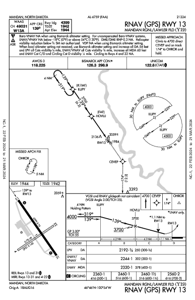 Mandan Rgnl/Lawler Fld Mandan, ND (Y19): RNAV (GPS) RWY 13 (IAP)