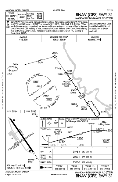 Mandan Rgnl/Lawler Fld Mandan, ND (Y19): RNAV (GPS) RWY 31 (IAP)