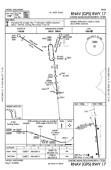 Chetek Muni/Southworth Chetek, WI (Y23): RNAV (GPS) RWY 17 (IAP)