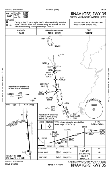 Chetek Muni/Southworth Chetek, WI (Y23): RNAV (GPS) RWY 35 (IAP)