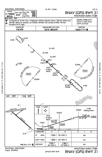 Wautoma Muni Wautoma, WI (Y50): RNAV (GPS) RWY 31 (IAP)