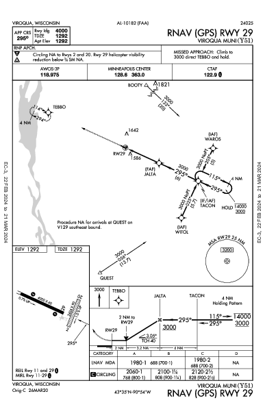 Viroqua Muni Viroqua, WI (Y51): RNAV (GPS) RWY 29 (IAP)