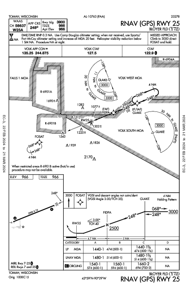 Bloyer Fld Tomah, WI (Y72): RNAV (GPS) RWY 25 (IAP)
