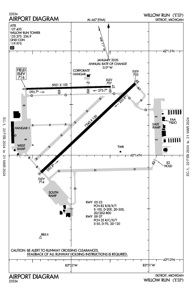 Willow Run Detroit, MI (KYIP): AIRPORT DIAGRAM (APD)